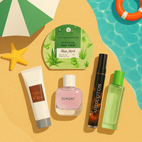 Cosmetics & Skincare