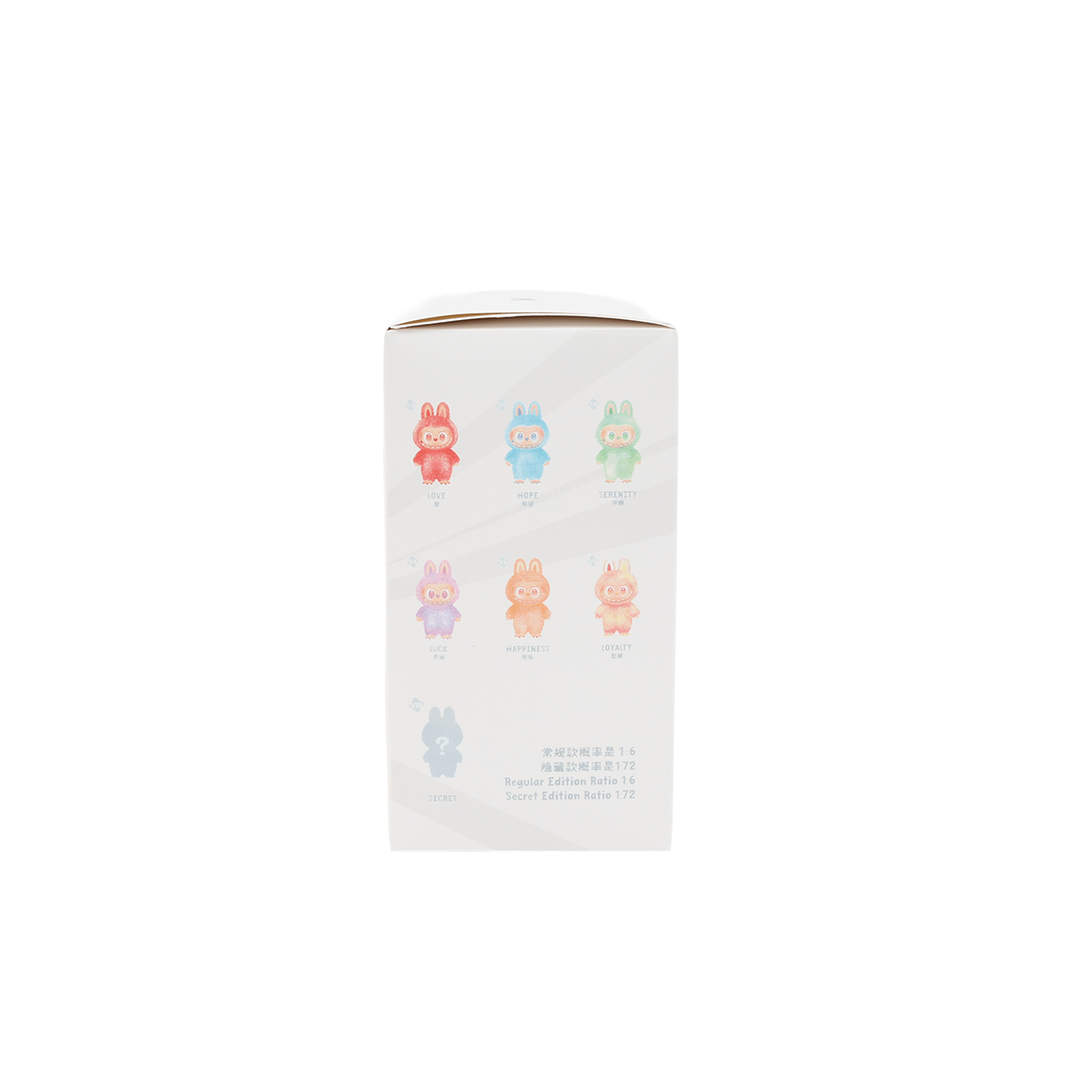 Labubu P - Mart Blind Box – Cute Bunny Collectible Figure Series - MIDI