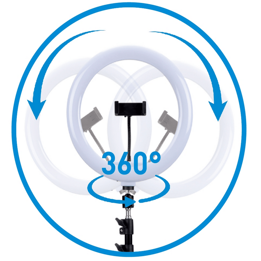 LED ring light with tripod stand, 360° rotation lighting diagram